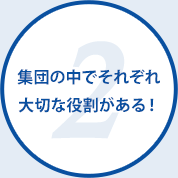 集団の中でそれぞれ大切な役割がある！